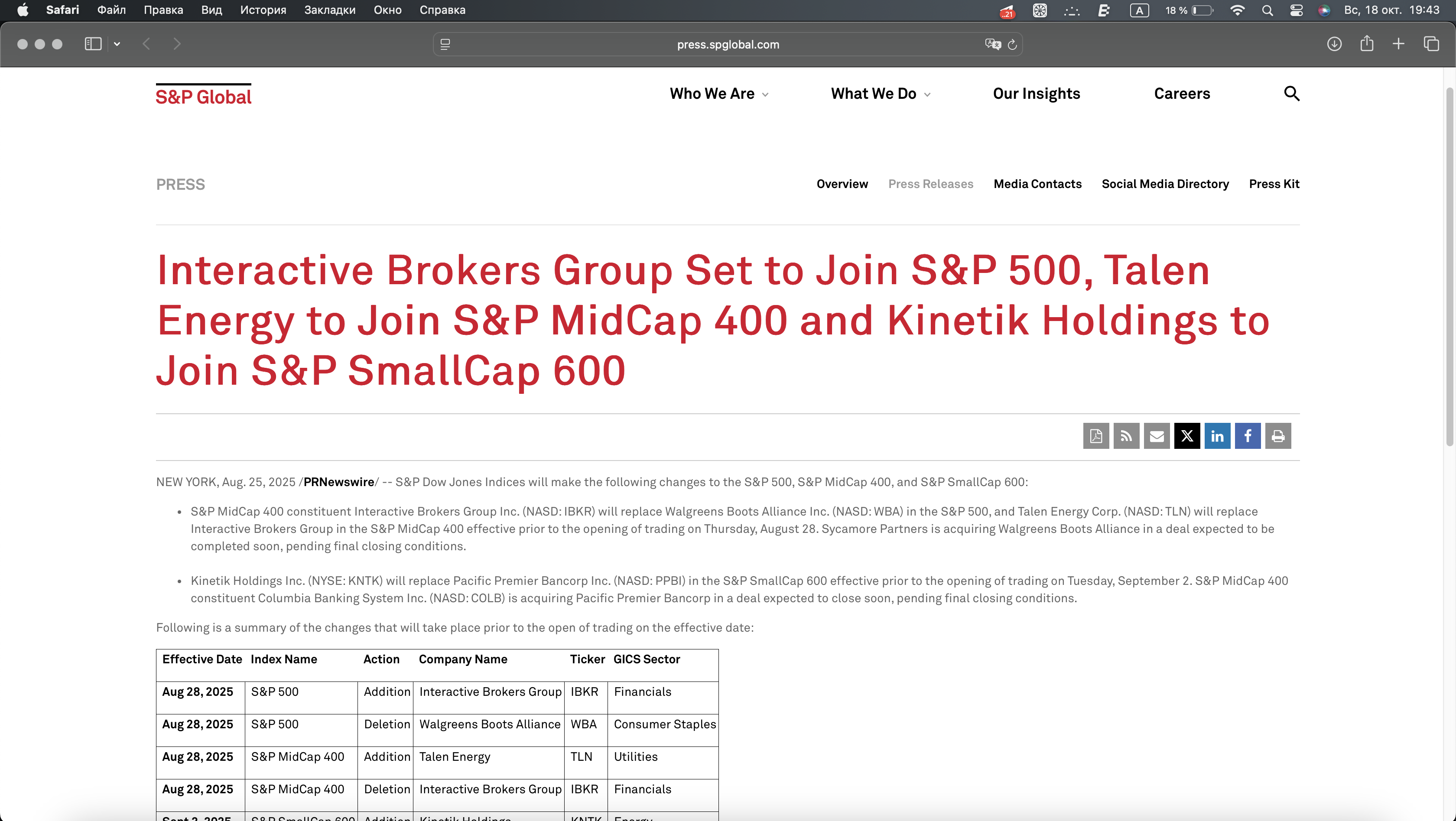 Interactive Brokers вошла в индекс S&P 500 с 28 августа 2025 года. Источник: press.spglobal.com